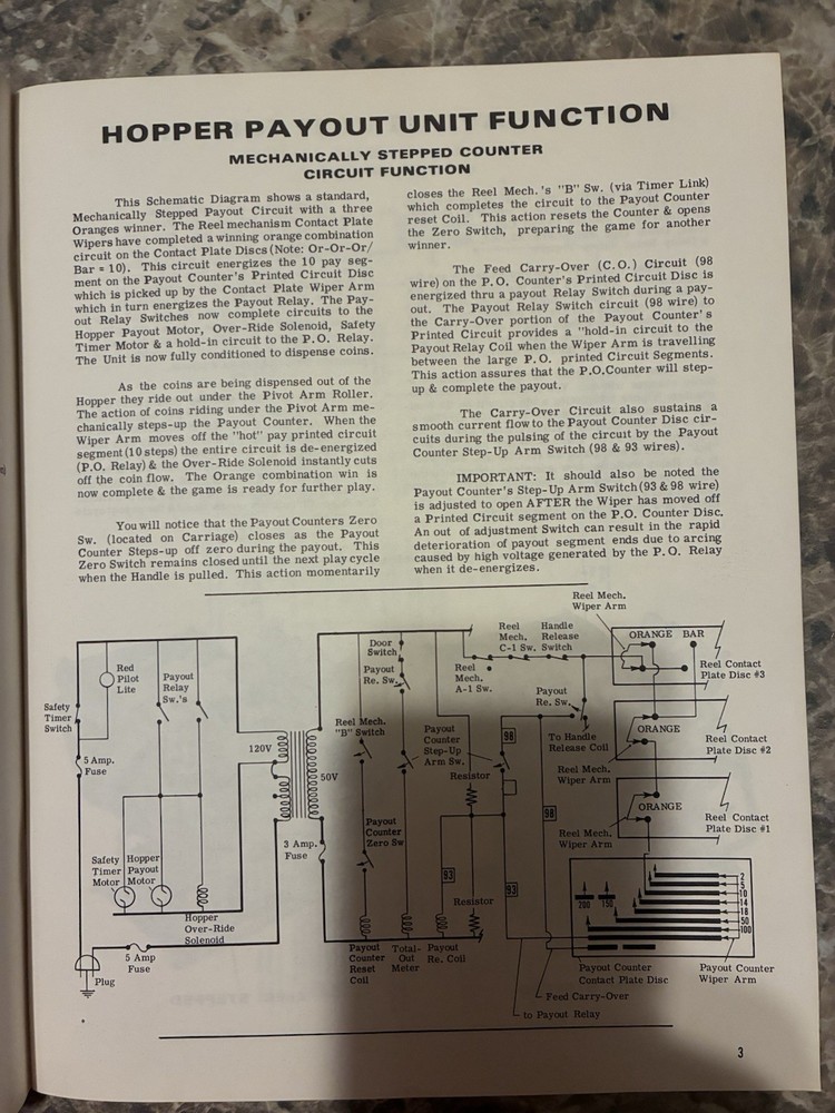 Bally Slot Machine Manual EM Series Electro Mechanical