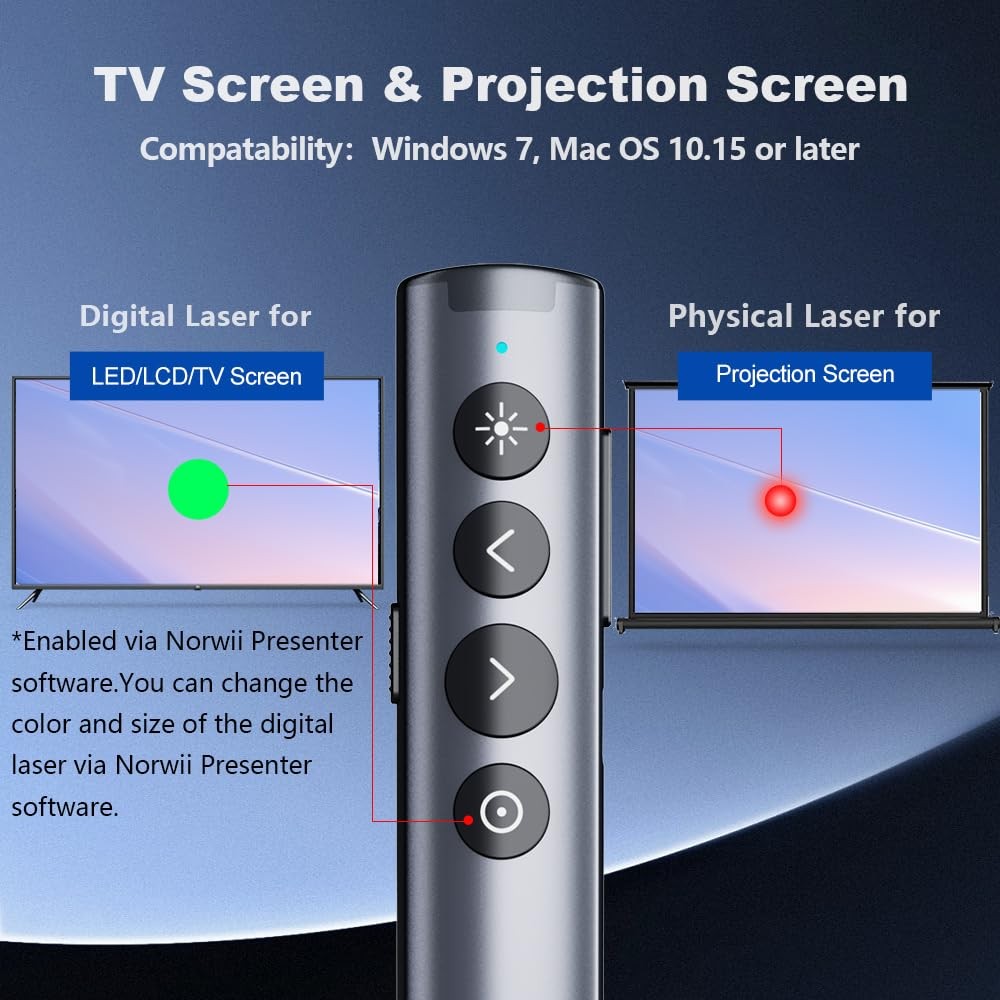 Bluetooth PowerPoint Presentation Clicker with Stylus Pen for Touch Screen, 6...