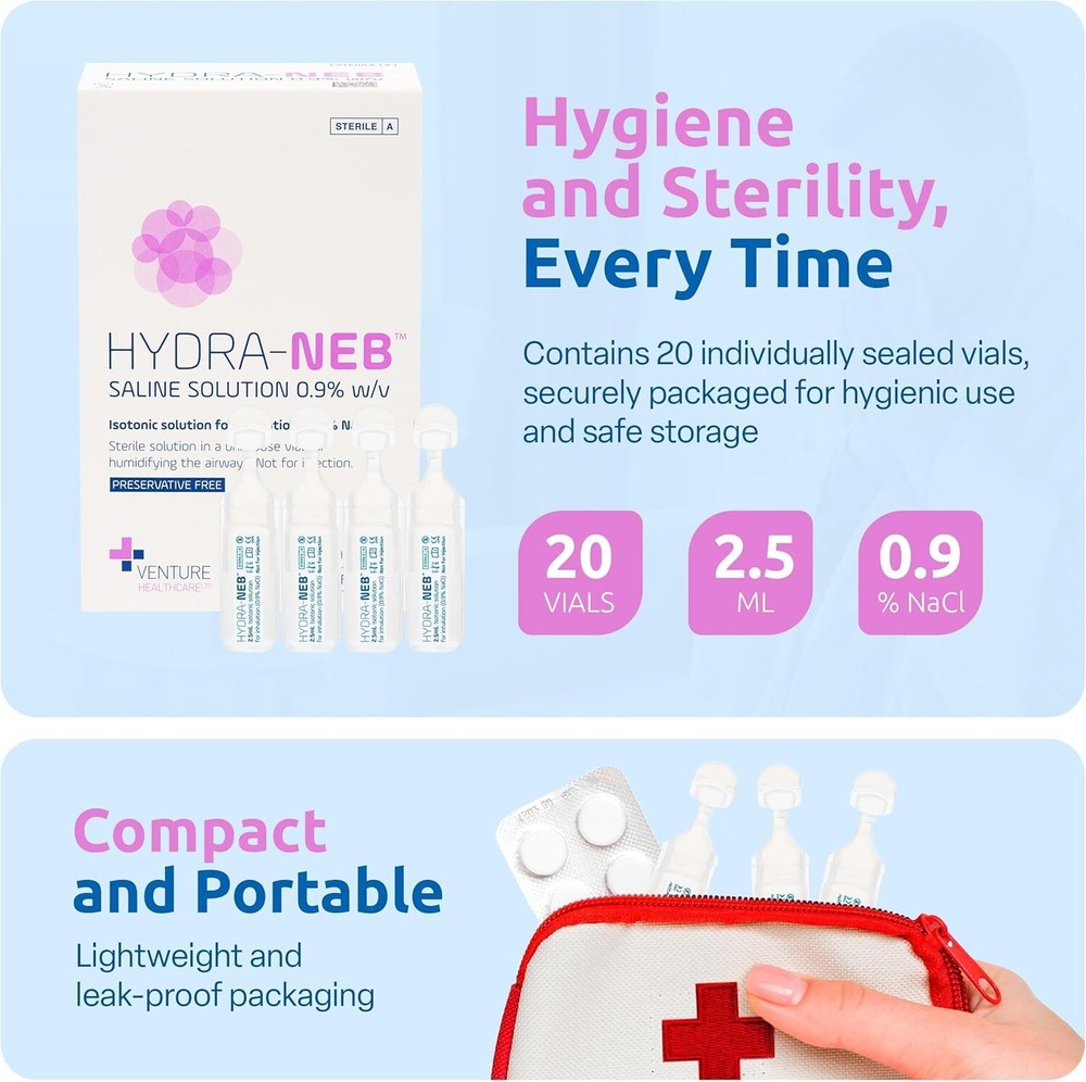 0.9% Saline Solution 50ml | Isotonic Sodium Chloride Inhalation Relief Use