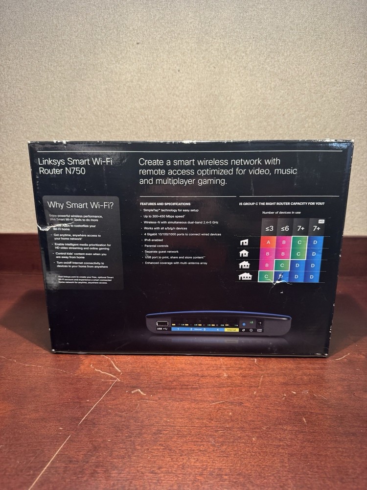 Lynksys N750 Wi-Fi Router