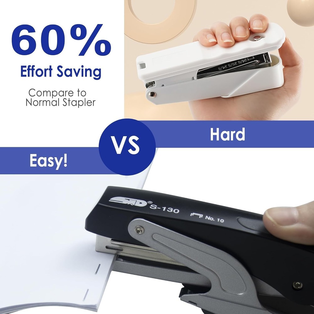 Heavy Duty Handheld Plier Stapler Set with One-Touch Loading for Office Home