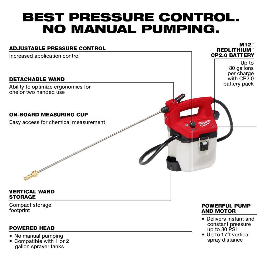 Milwaukee M12 1 Gallon Handheld Sprayer Kit