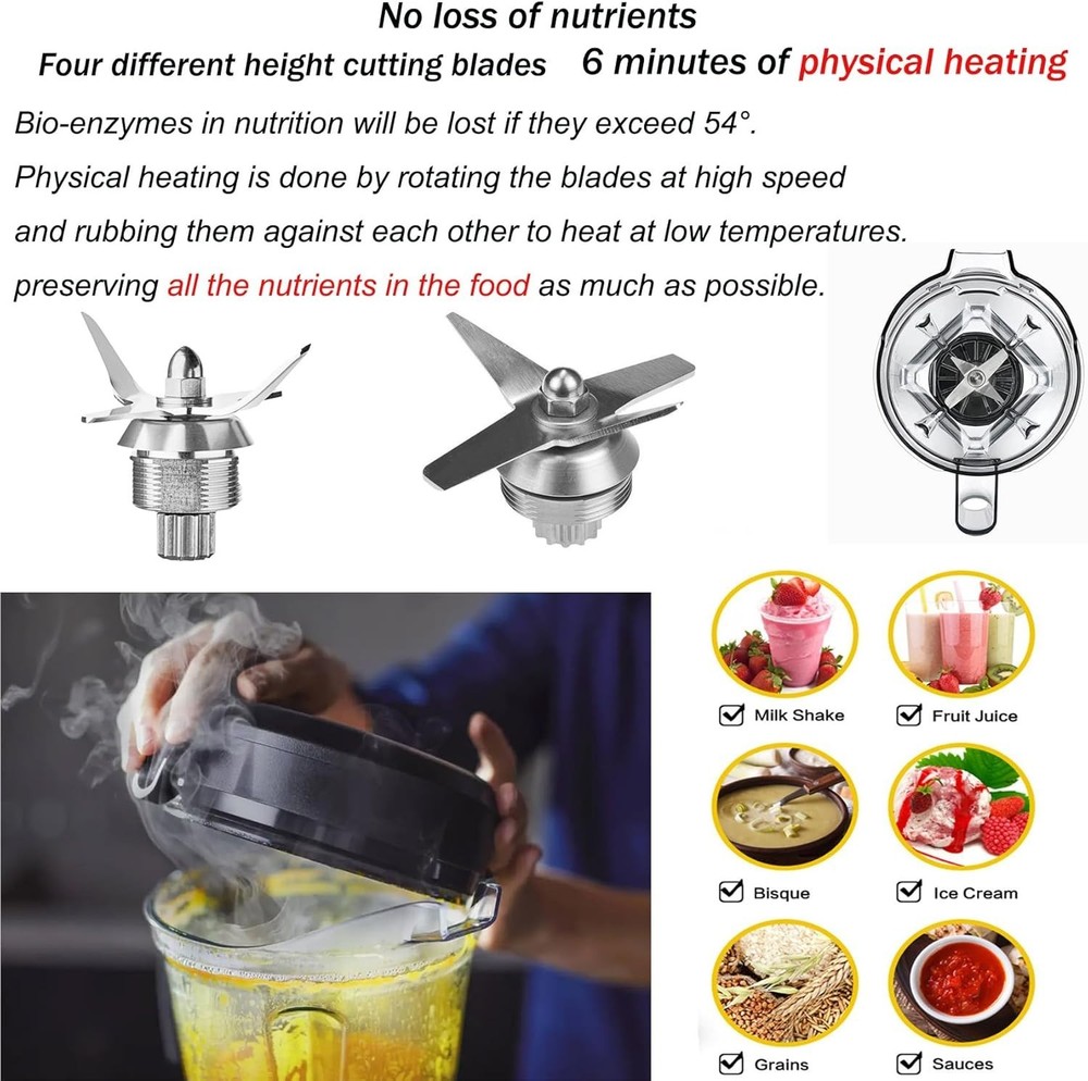 Upgraded 64oz Blender Pitcher - High-Quality Material