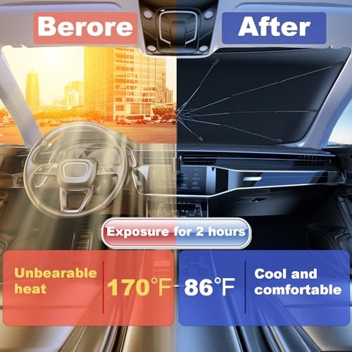 Windshield Sun Shade Umbrella for Car Foldable Umbrella Front Window Abstract