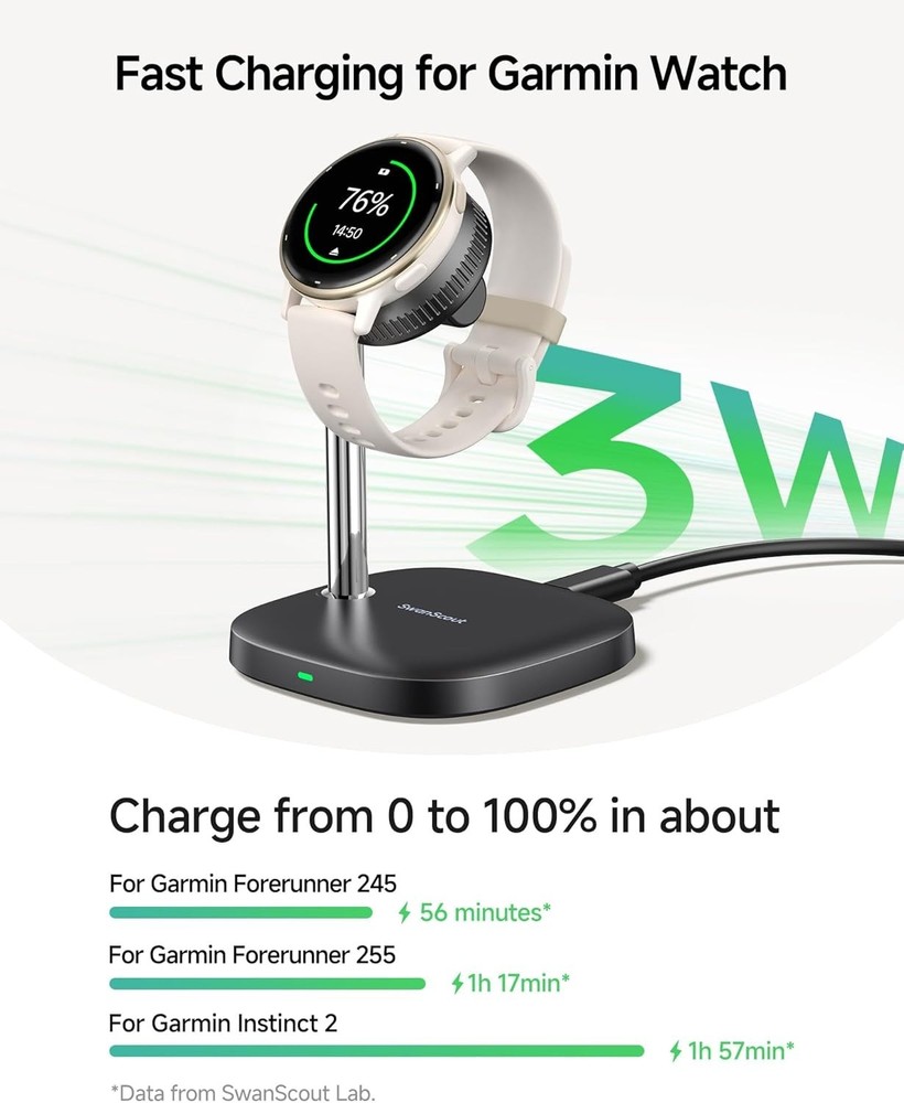 Multi-Functional Charger Stand for Garmin Forerunner, Vivoactive, Instinct