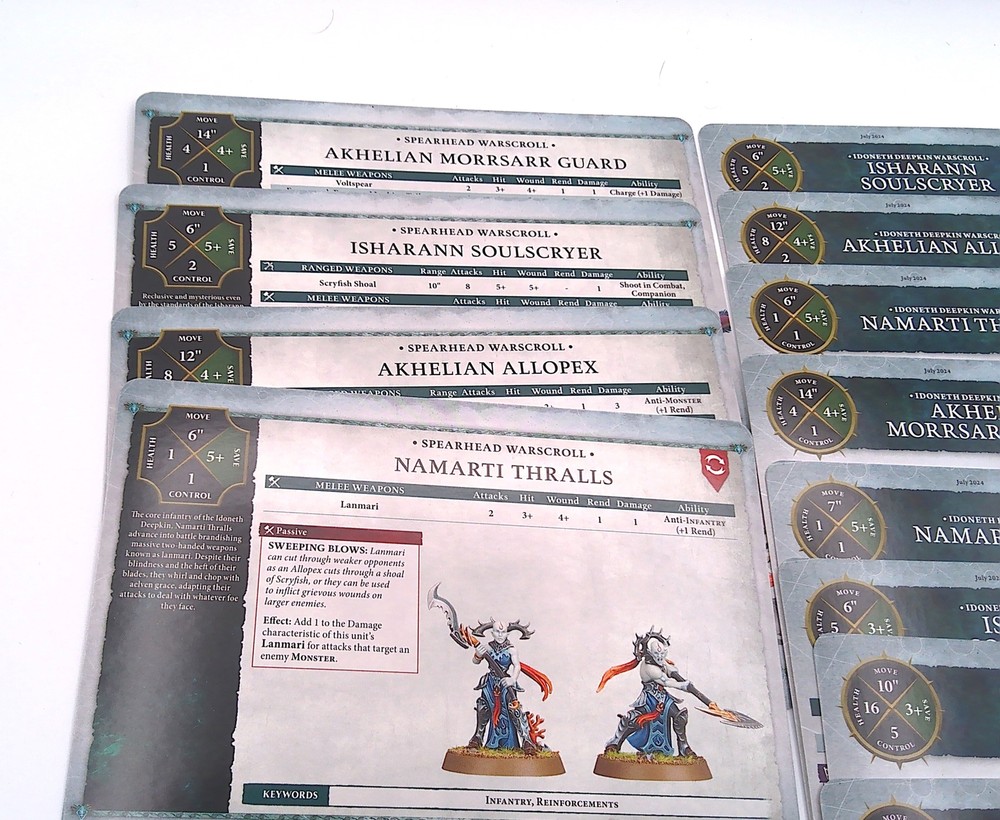 Faction Pack [x1] Idoneth Deepkin [Warhammer AoS]