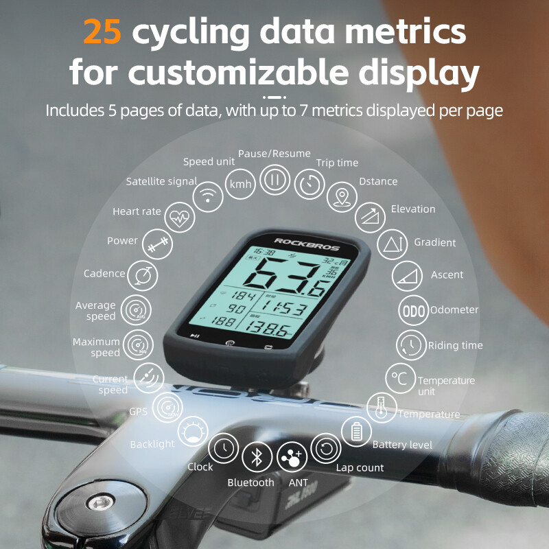 ROCKBROS Bike Computer Wireless GPS Speedometer BluetoothANT+with Cadence Sensor