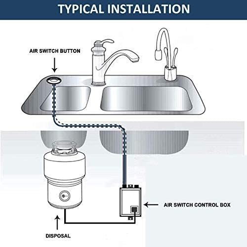 Single Outlet Air Switch Kit for Garbage Disposal - Stylish & Secure Operation