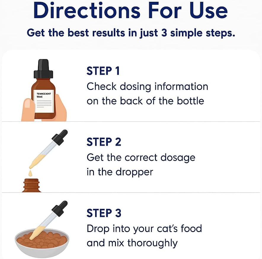 Pet Advanced Cat Probiotic Drops – Digestive Support for Cats with Diarrhea, Vom