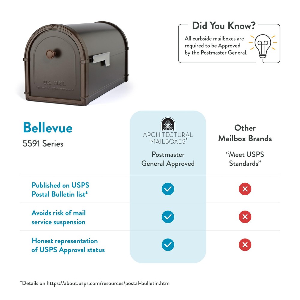 Architectural Mailboxes Bellevue Galvanized Steel Post Mount One Size, Brown