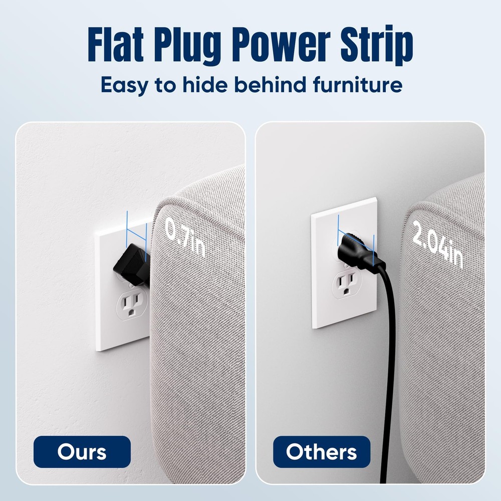 6 FT Flat Plug Surge Protector Power Strip,11 Multiple AC Outlets with 6 USB ...