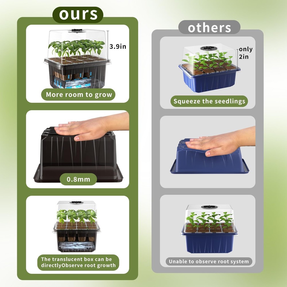 Seed Starter Trays Self-Watering - Kit with Humidity Dome, 5-Pack 60-Cell Pla...