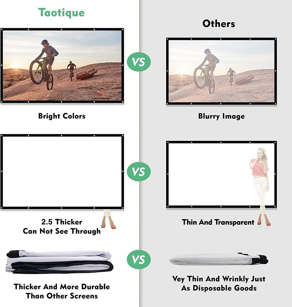 100" Projector Screen - 4K HD Foldable Double Sided for Home & Office