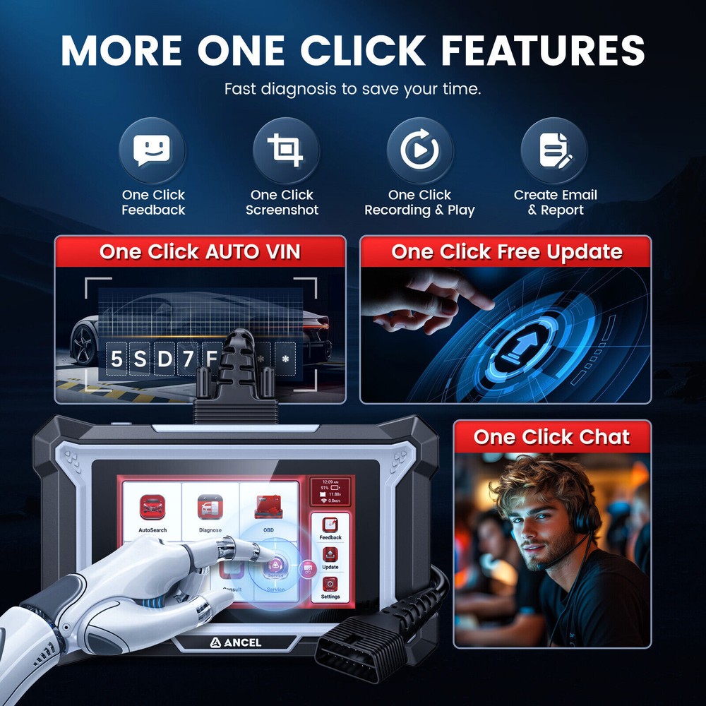 For BENZ Full System OBD2 Scanner Code Reader with Bi-Directional DPF SAS Coding