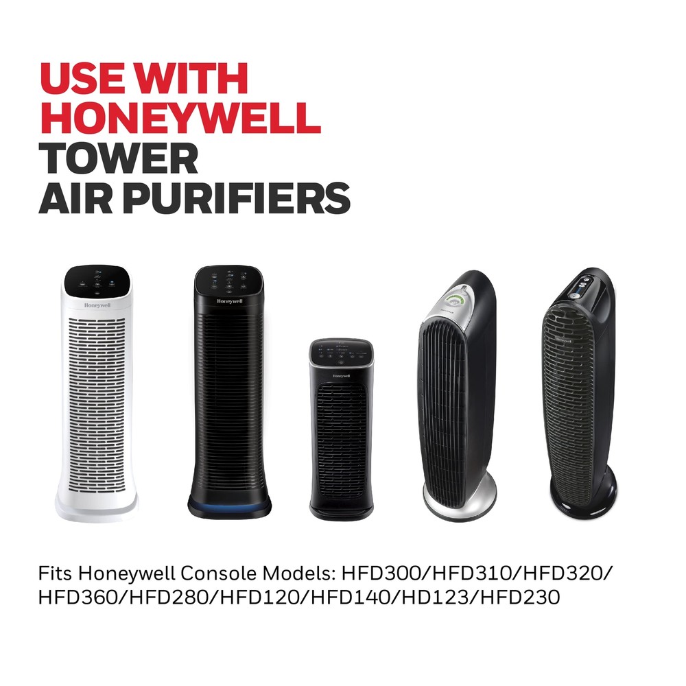 Honeywell Air Purifier K Replacement Pre Filter Compatible with Multiple Models