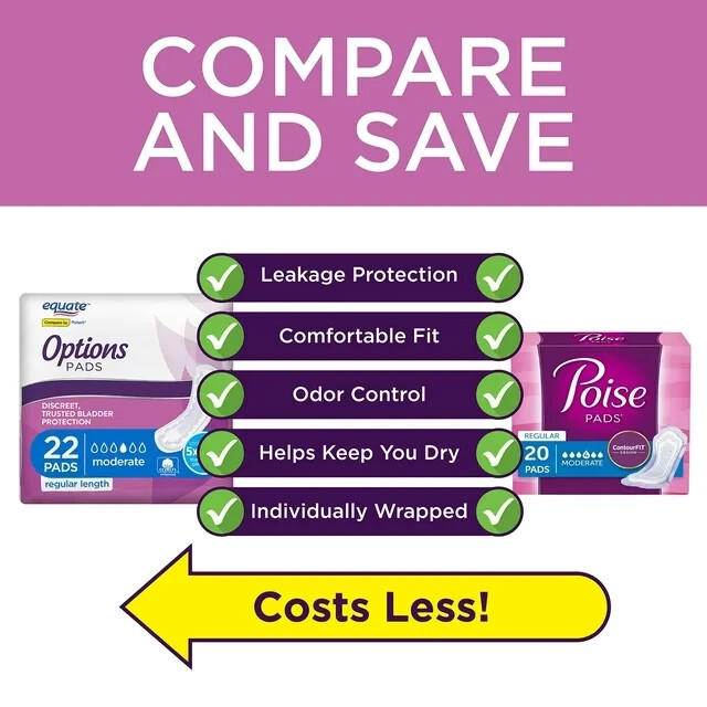 Equate Options Moderate Absorbency Regular Length Pads Value Pack, 72 count