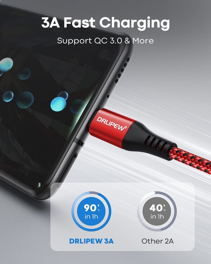 USB Type C Cable 3A Fast Charging(3ft 4Pack), to C Nylon...