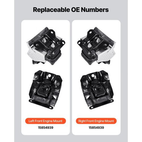 Engine Motor Mount Kit Replacement, Set of 2, Compatible with 2007?“2013 C