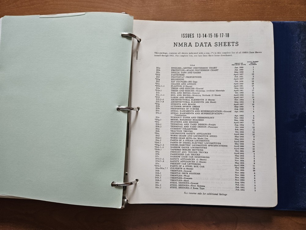 NMRA Data Book No. 1 General Information; No. 2 Scenery, Trackwork, Operation &