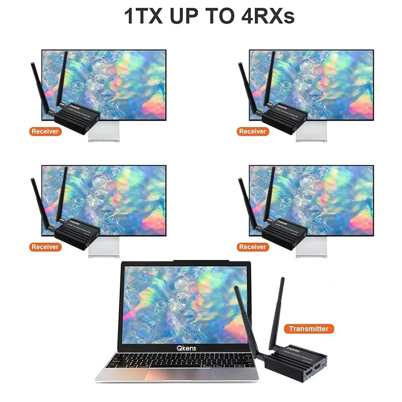200M HDMI Wireless Extender Video Transmitter and Receiver Display Adapter 1080p