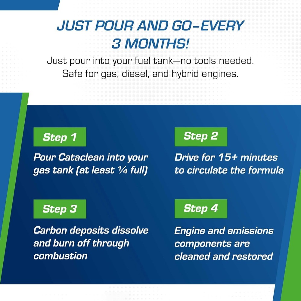 Fuel & Exhaust System Cleaner – Pass Emissions Tests – Clear Check Engine Lig...
