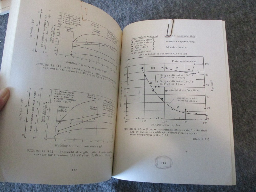 NASA SPACE SHUTTLE/VEHICLE SPECS METALS/MATERIALS/TESTING REPORTS/RESULTS 71-73