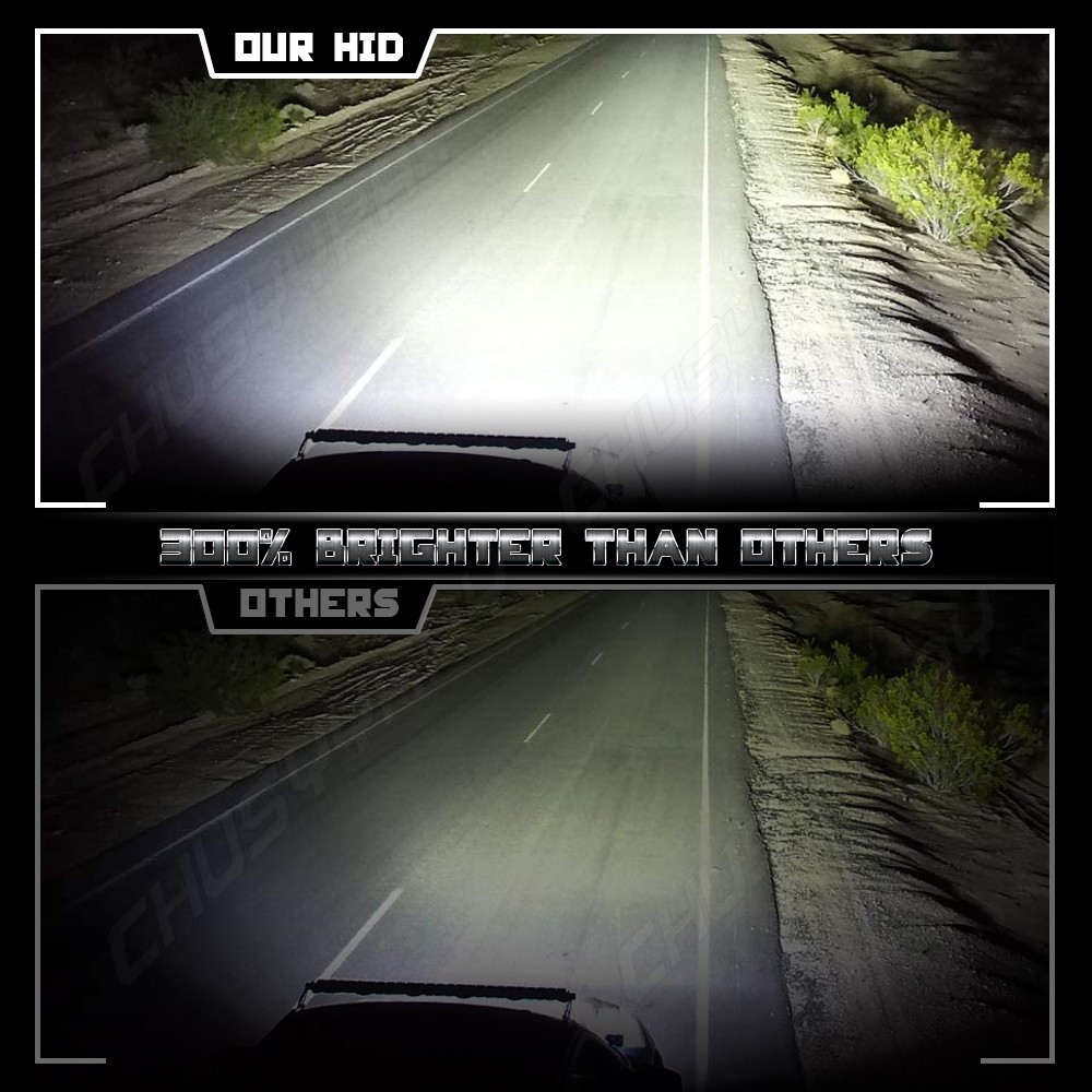 Complete HID LED Bulb Set for Lincoln Navigator 2007-2014 (Headlight+Turn+Park)