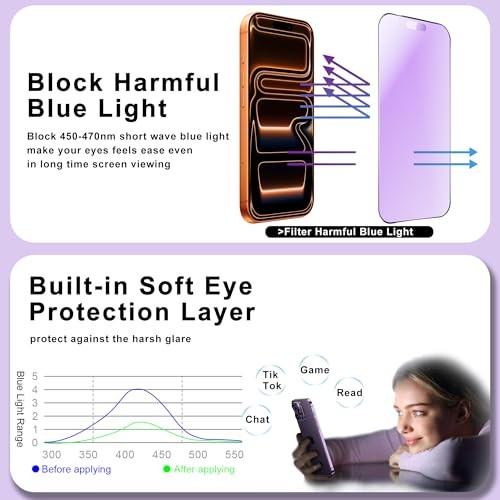 2-Pack Matte Screen Protector for iPhone 17 Pro Anti Blue Light Matte [2-Pack]