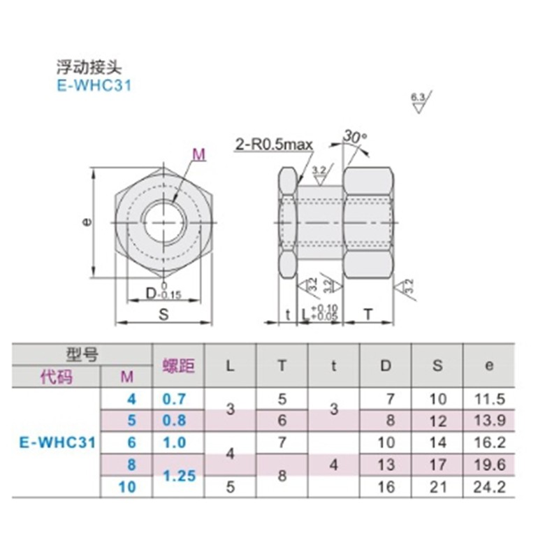 FOR Floating joint E-WHC31-M5-0.8