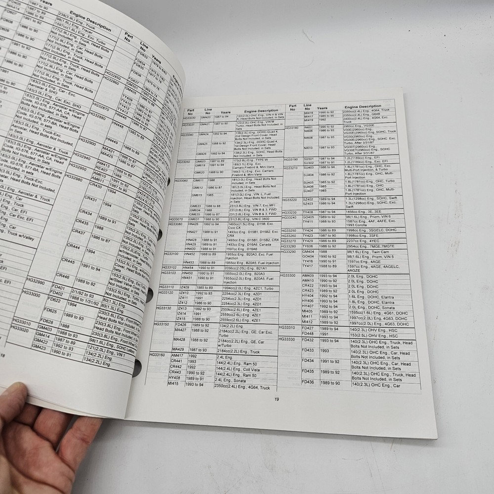 1996 Rol Engine Gasket Buyers Guide