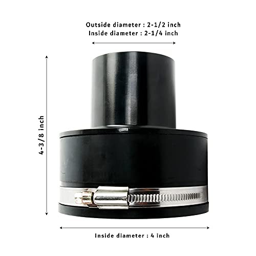4-Inch (Inside Diameter) to 2-1/4-Inch (Inside Diameter) Dust Collector