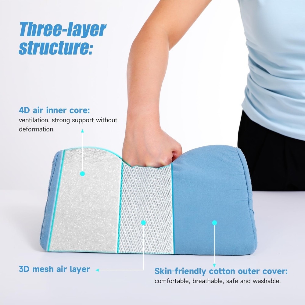Lateral Support for Wheelchair Side Guards, Wheelchair Back Support Wedge Cus...