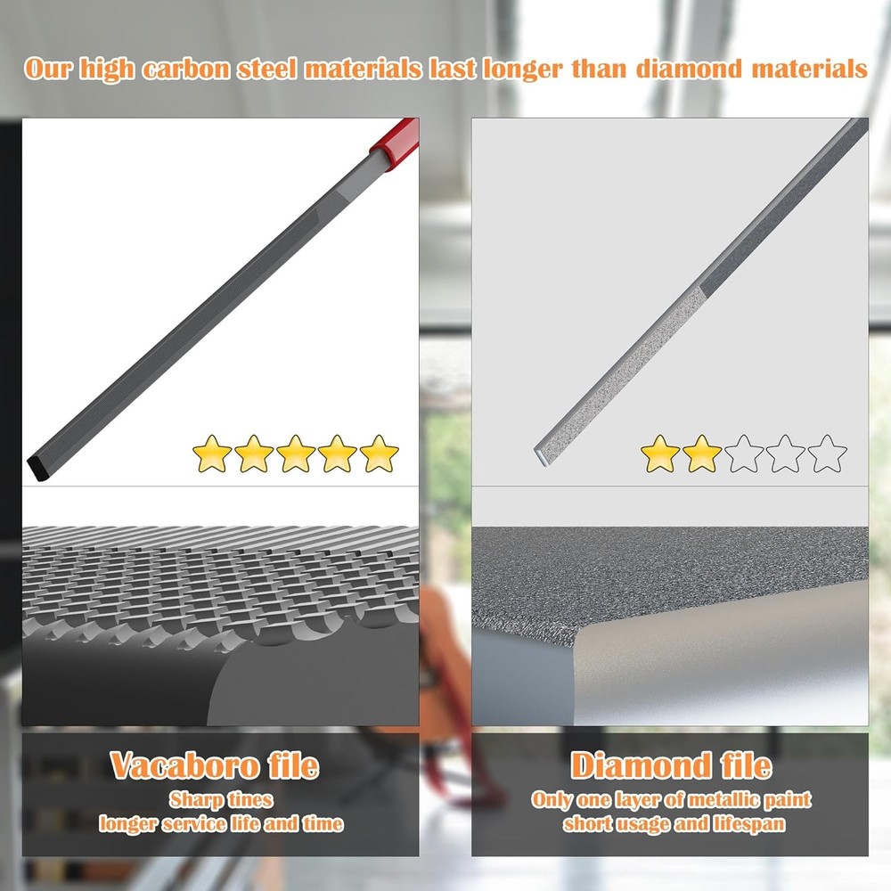 Fret End Dressing File, Fix Sharp Guitar Ends - Professional Luthier...