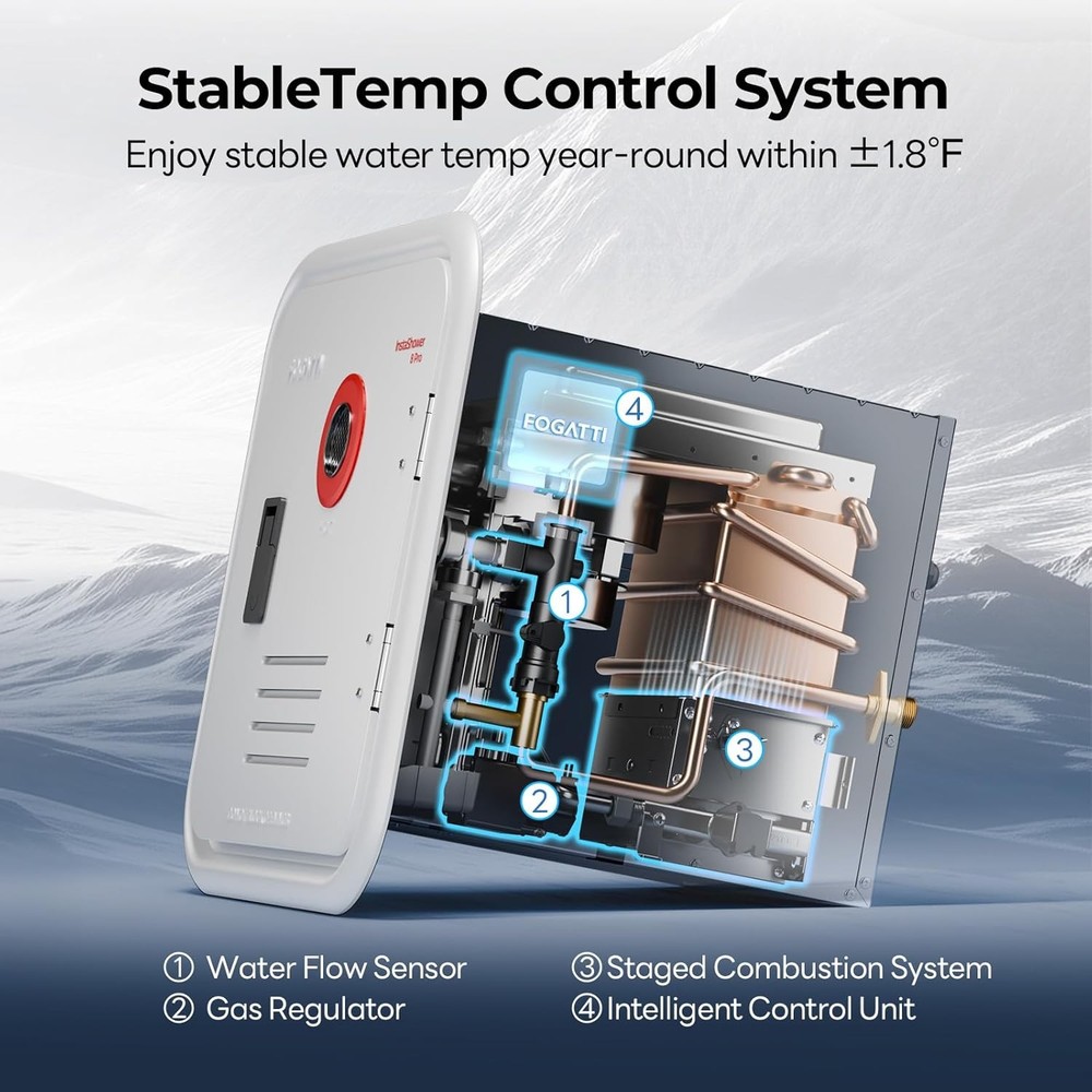 FOGATTI 8.5L RV Tankless Water Heater 60,000 BTU Camper Hot Water Heater w/ Door