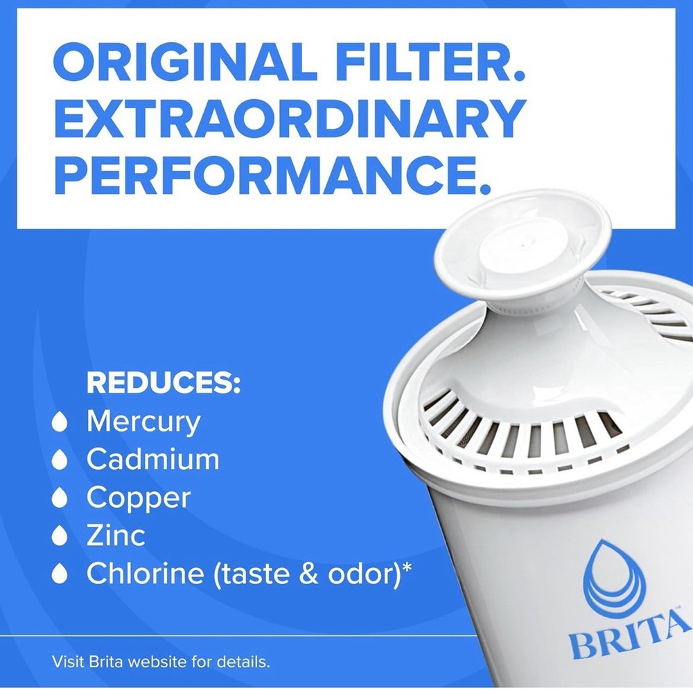 Brita Large Water Filter Pitcher for Tap and Drinking Water with SmartLight