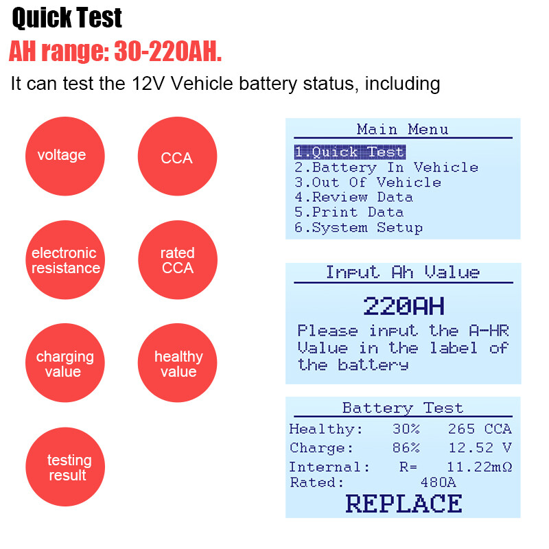 ANCEL BA101 Car Battery Tester 12V Load Tester Charging System Digital Analyzer