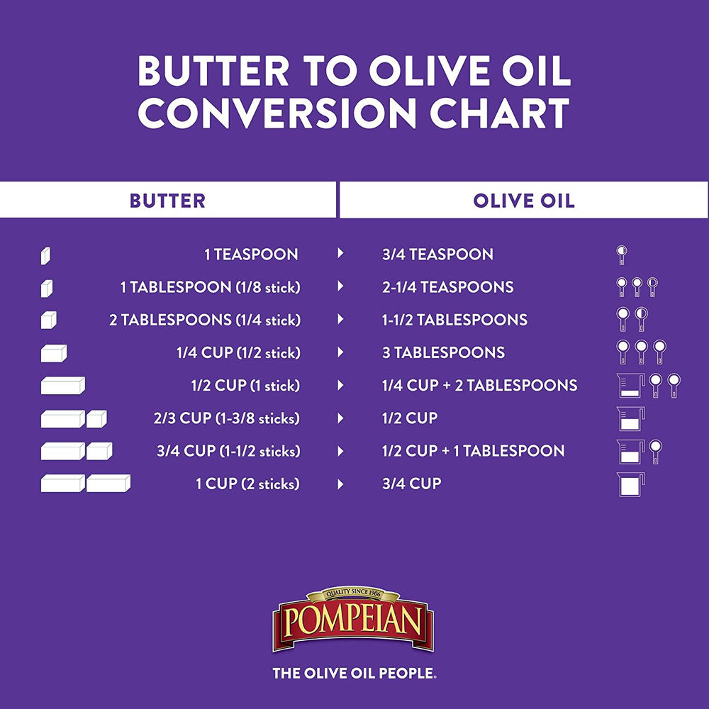 Robust Extra Virgin Olive Oil, First Cold Pressed, Full-Bodied Flavor, Perfec...