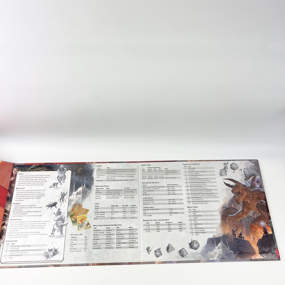 Dungeons and Dragons Dungeon Master's DM Screen Shield D&D 5th ed 2014 EUC Board