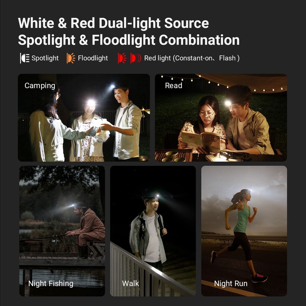 New Nextorch iStar Clamshell Headlamp ISTAR