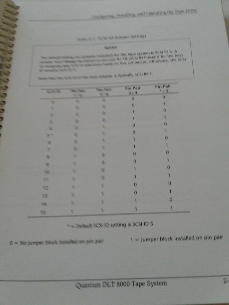 Computer Quantum DLT 8000 Tape System Product Manual 1999