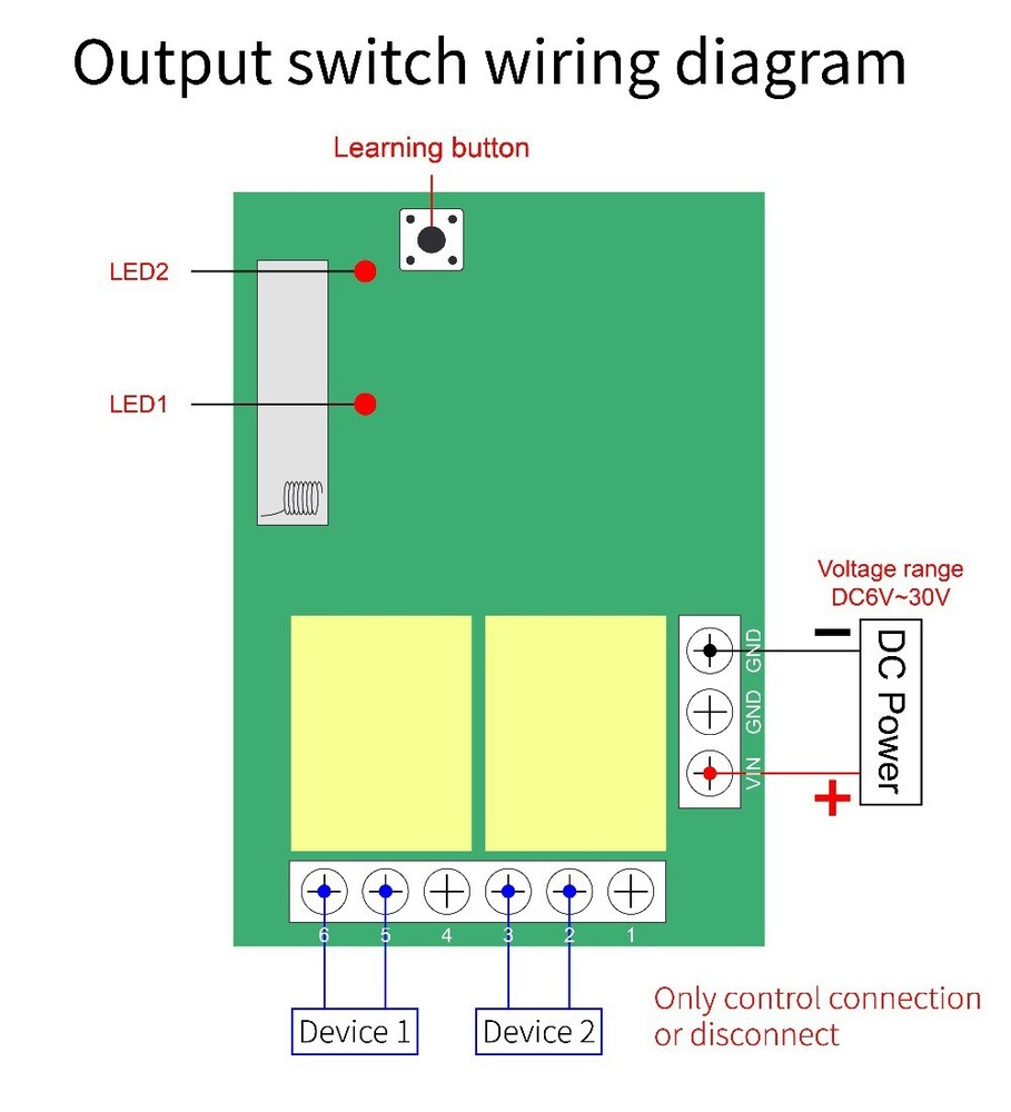 12V 24V 2CH 433Mhz Wireless RF Relay Remote Control Switch Receiver Module Set