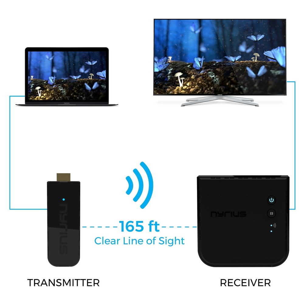 Nyrius Pro+ Wireless HDMI Video Transmitter - 5 Pack