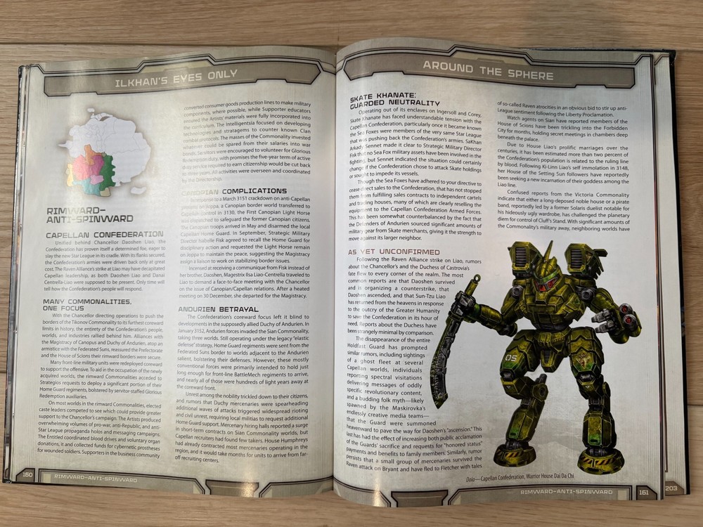 BattleTech: ilKhan's Eyes Only Sourcebook from Catalyst Game Labs