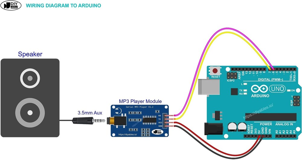 2 PCS MP3 Player Module for Arduino ESP32 ESP8266 Raspberry Pi Microcontroller