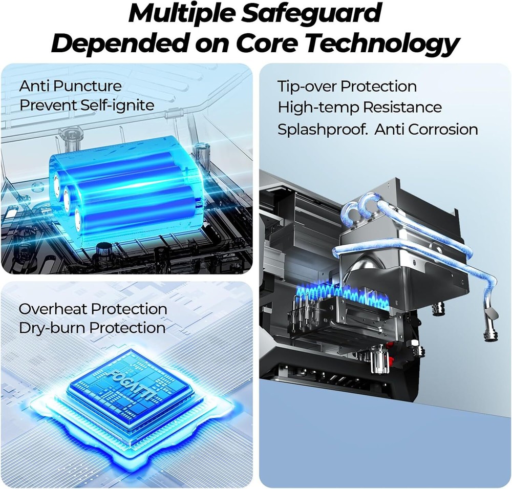 FOGATTI Portable Gas Water Heater 19,000 BTU For Outdoor Camping Shower 12V DC