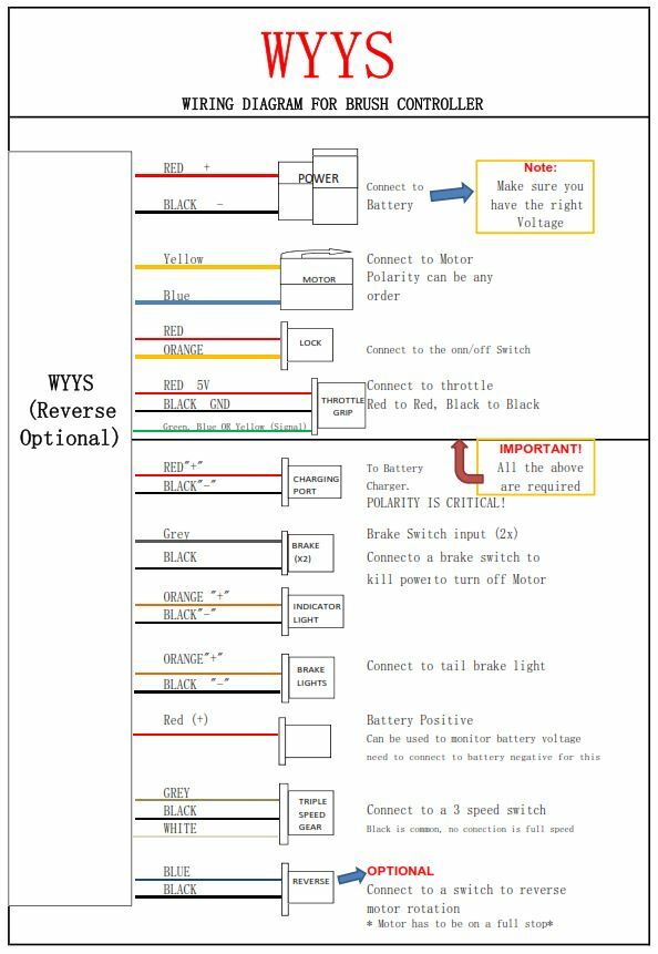 Electric Motor Speed Controller Reverse 1000W 48V Variable & 3 speed GoKart 32A
