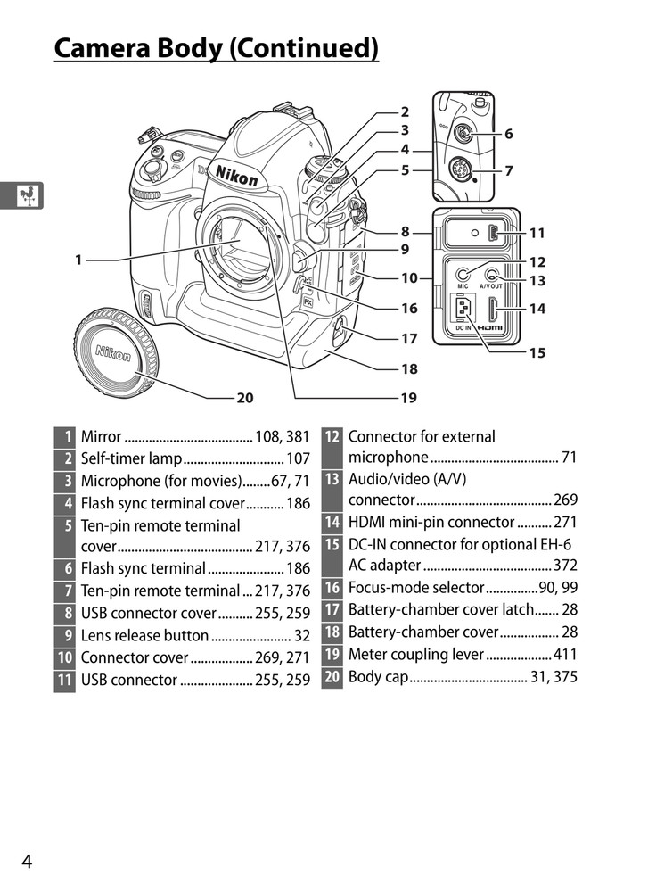 Nikon D3s — User Manual Owners Guide Reference — 457 Pages — USA Made