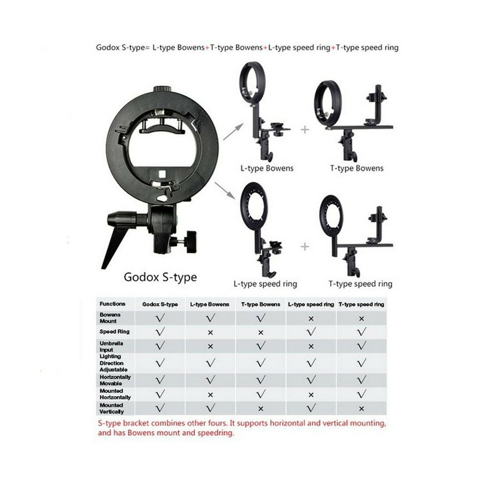 S-Type Bracket Bowens Horizontal Flash Head Mount Holder for Reflector Umbrellas