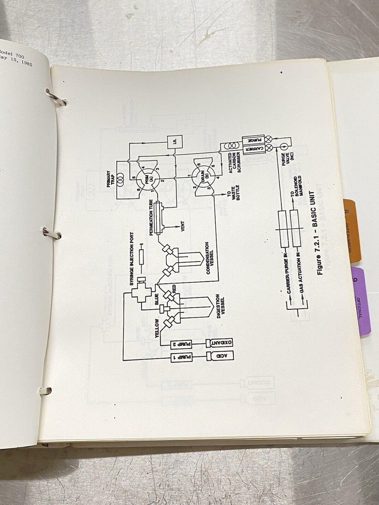 IO Analytical 700 Total Organic Carbon Analyzer - Instructions Manual / Guide