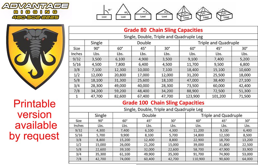 3/8" Sling Hook with Latch Kit - Grade 100 - Lifting Chains Replacement